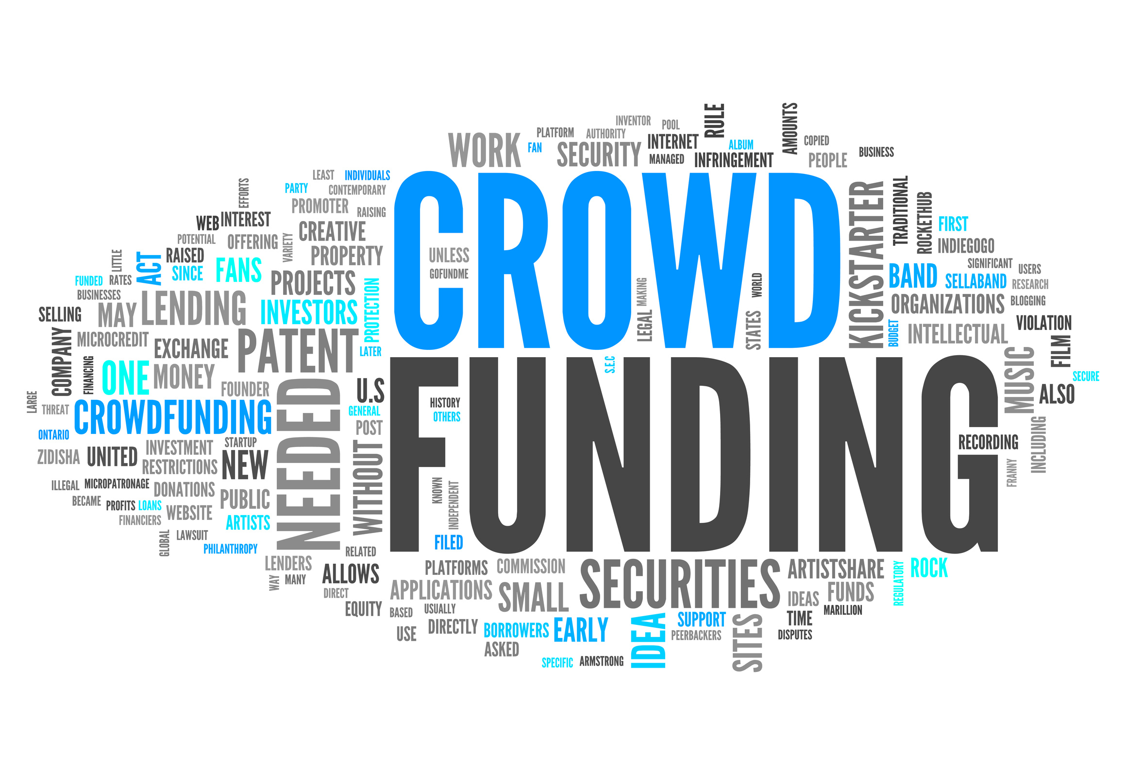 Early equity crowdfunding results from Reg CF and SEC